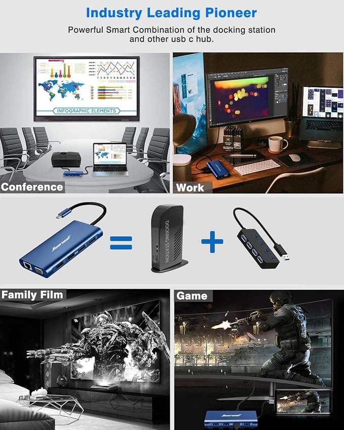 Hiearcool USB C Docking Station Dual Monitor, 11 in 1 Triple Display USB C - Image 4