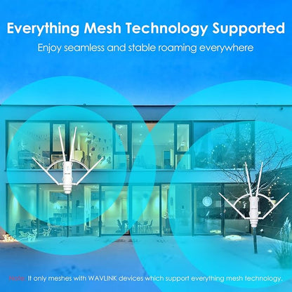 WAVLINK AC1200 Outdoor Mesh Extender/Router, Long Range IP65 Waterproof WiFi - Image 8