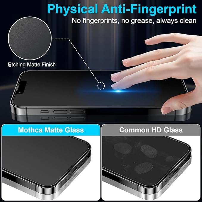 Mothca 2 Pack Matte Glass Screen Protector - Image 4