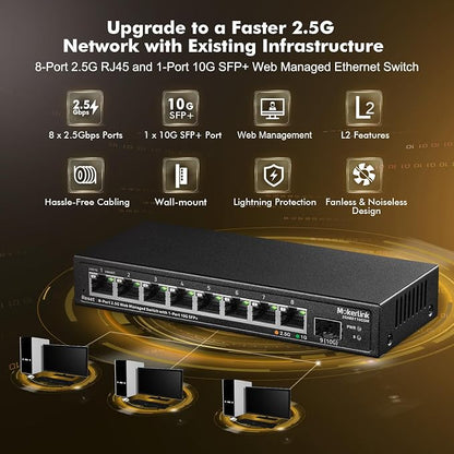 MokerLink 8 Port 2.5 Gigabit Managed Switch - Image 2