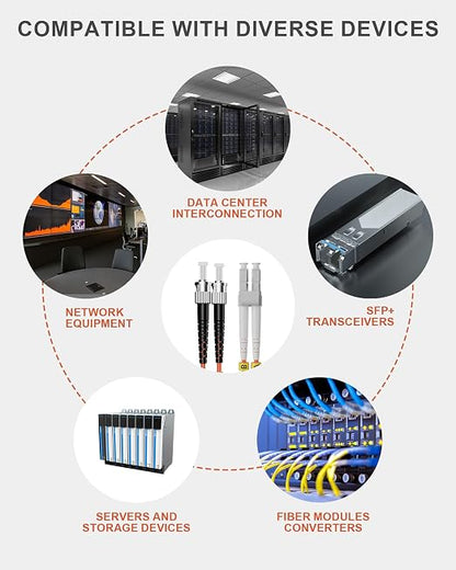 6 Pack LC to ST Fiber Patch Cables OM1 5M, 62.5/125µm Multi Mode Duplex MMF - Image 6
