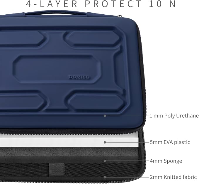 DOMISO 14 inch Laptop Sleeve - Image 4