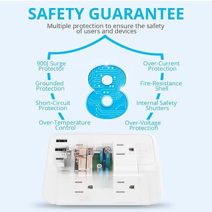 USB Wall Charger, Surge Protector, 6 Outlet Extender - Image 5