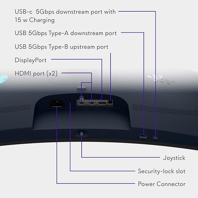 Alienware 34 240Hz QD-OLED Curved Gaming Monitor - Image 12