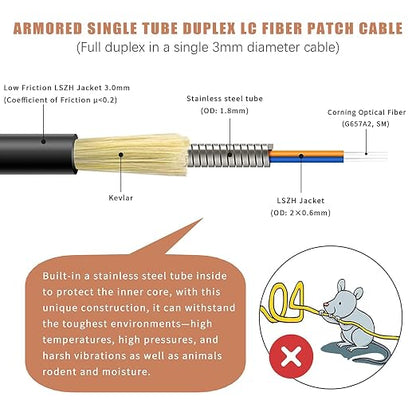 Uniboot LC to LC Armored Fiber Patch Cable, Single Mode Duplex Fiber Optic - Image 2