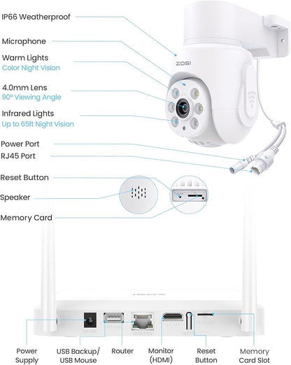 ZOSI 8 Channel 3K Wi-Fi 6 Security Camera System - Image 8