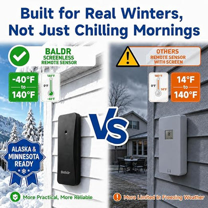 BALDR Wireless Indoor Outdoor Thermometer Weather Station - Image 8