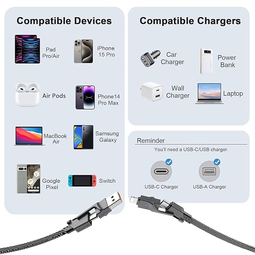 2Pack 6FT 4 in 1 USB C Cable for Lightning, 60W Fast Charging, Flat Braided - Image 5