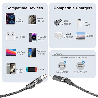 2Pack 6FT 4 in 1 USB C Cable for Lightning, 60W Fast Charging, Flat Braided - Image 5