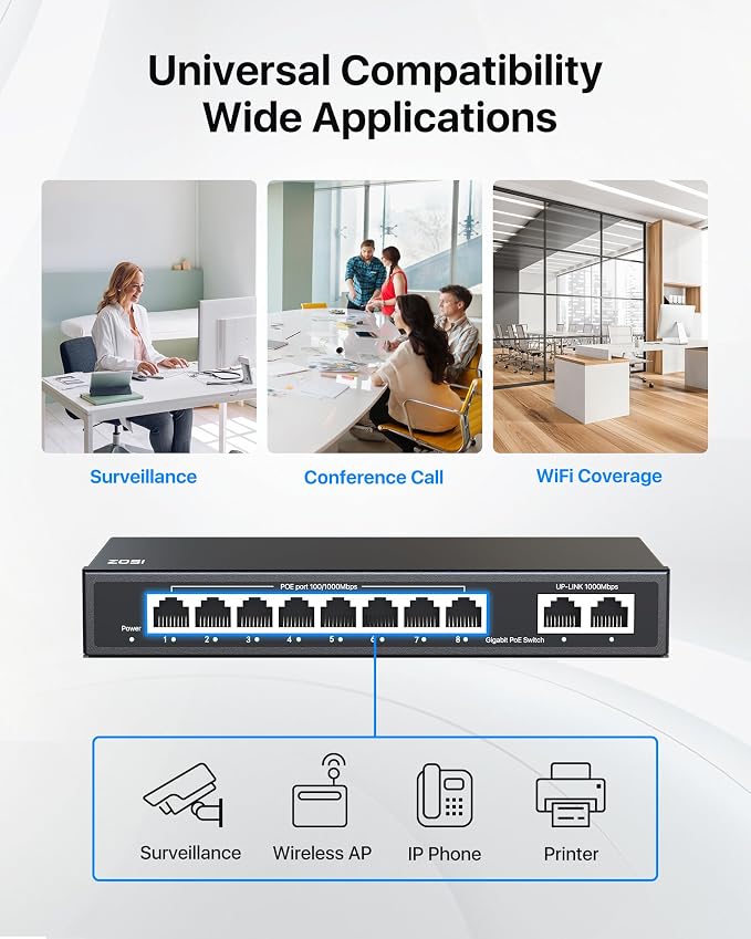 ZOSI 8 Port Gigabit PoE Switch - Image 6
