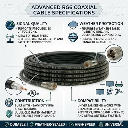 KUNOVA (TM 15 FT RG-6 Satellite TV Coaxial Cable RG6 3.5 Ghz 15FT New - Image 2