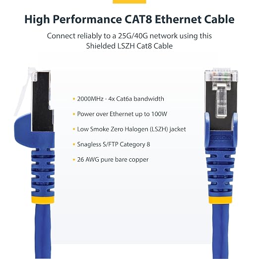 StarTech.com 10ft Blue CAT8 Ethernet Cable, Snagless RJ45, 100W PoE++, 26AWG - Image 2