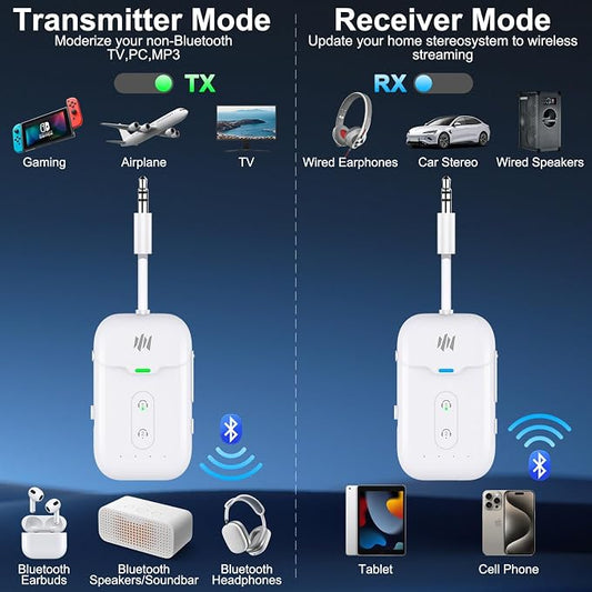 Premium Airplane Bluetooth 5.4 Transmitter Adapter, Supports 2 - Image 2