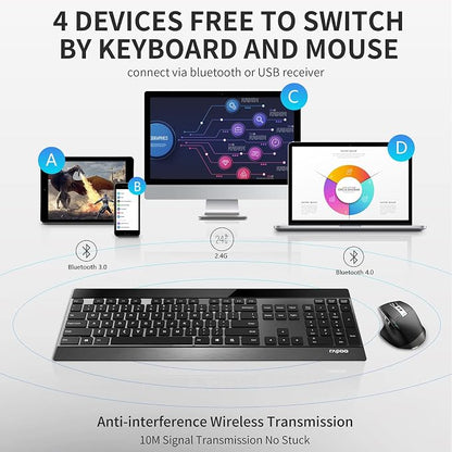 RAPOO Wireless Keyboard and Laser Mouse Combo, Ultra-Slim Computer Keyboard - Image 2