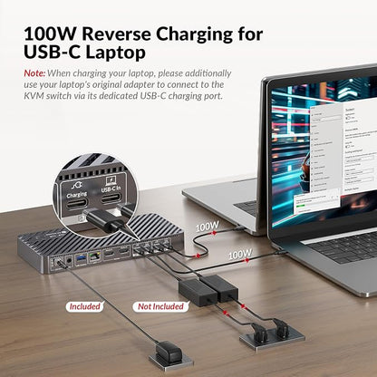 AV Access Docking Station KVM Switch 2 Monitors 2 Laptops, 4K HDMI KVM Switch - Image 5