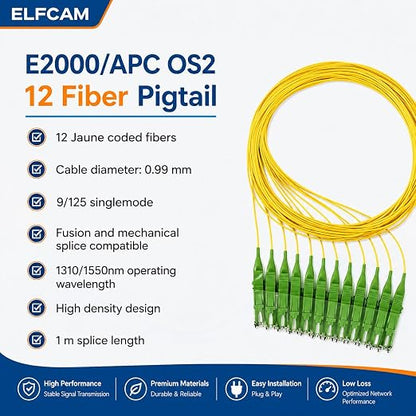 Elfcam® - Fiber Optic Pigtail 12 Fibers Singlemode Simplex E2000A 9/125um OS2 - Image 2