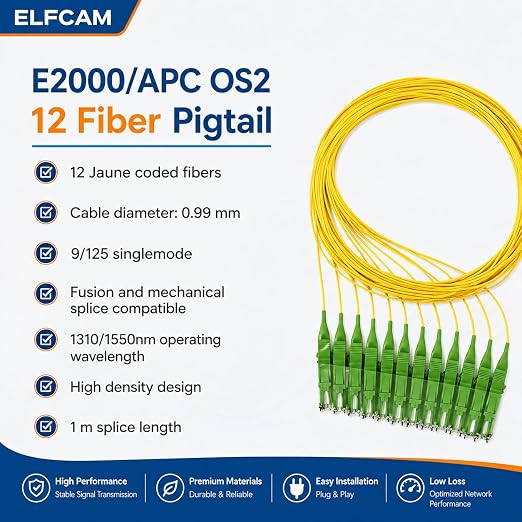 Elfcam® - Fiber Optic Pigtail 12 Fibers Singlemode Simplex E2000A 9/125um OS2 - Image 2