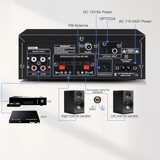 AK55 Stereo Amplifier Home Audio - Image 7