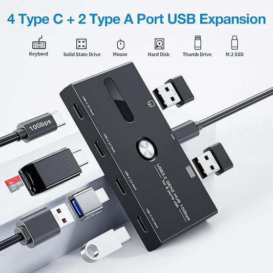 10Gbps USB C Hub, 6 Ports USB C Splitter, Type-C and USB 3.2 to USB C Hub - Image 2