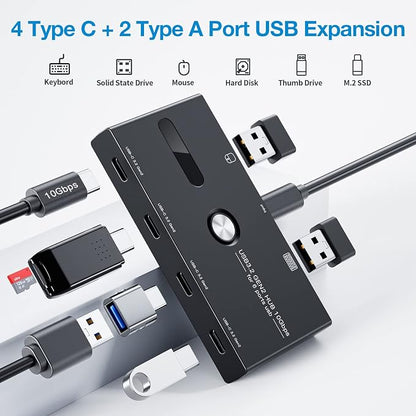 10Gbps USB C Hub, 6 Ports Type C Splitter, USB-A/C to USB C/A Adapter - Image 2