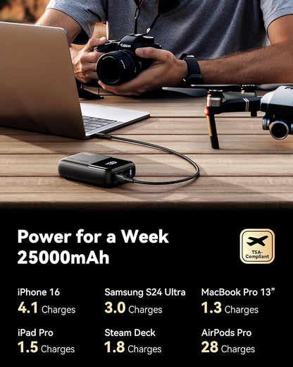 INIU Power Bank, 25000mAh 100W High Capacity Laptop & Phone Small Portable - Image 5