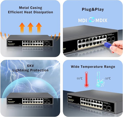 16 Port Unmanaged 2.5G Ethernet Switch - Image 5