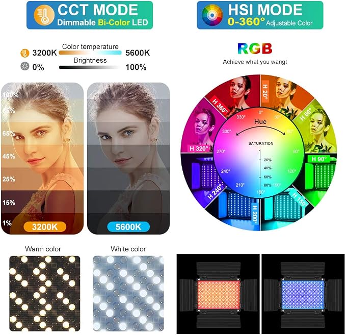 RGB Full Color LED Video Light, GVM 3 Pieces Photography Lighting Kit - Image 3