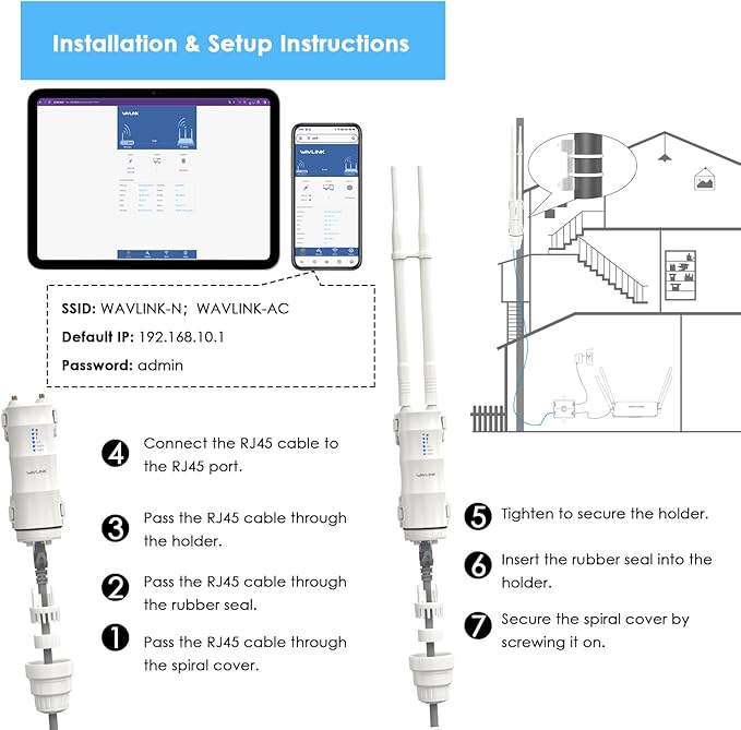 Outdoor WiFi Access Point, WAVLINK WiFi Router Extender, AC600 High Power Dual - Image 8