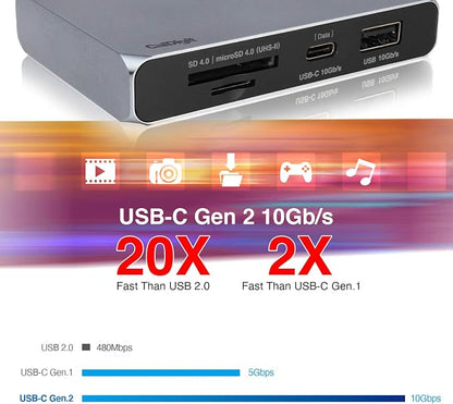CalDigit USB-C 10Gb/s SOHO Dock - Image 9