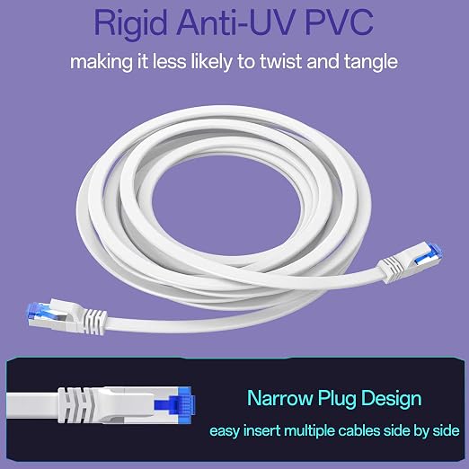 Cat8 Flat Ethernet Cable 25 FT Indoor & Outdoor, Invisable Ultra-Thin Ethernet - Image 6