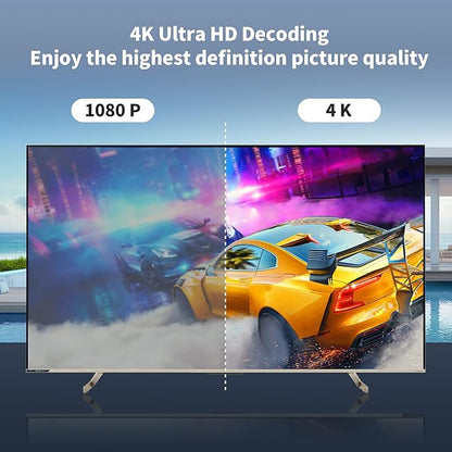 Wireless HDMI Display Dongle Adapter 4K, Wireless Receiver, Streaming Media - Image 5