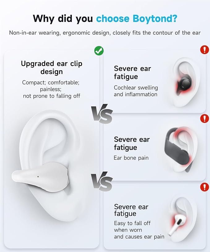 Ultra Open Ear Earbuds - Image 5
