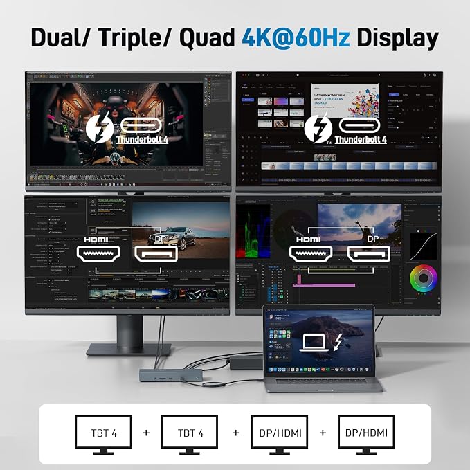 Acer Thunderbolt 4 Dock, 16 in 1 Quad Monitor DisplayLink Docking Station 40Gbps - Image 4
