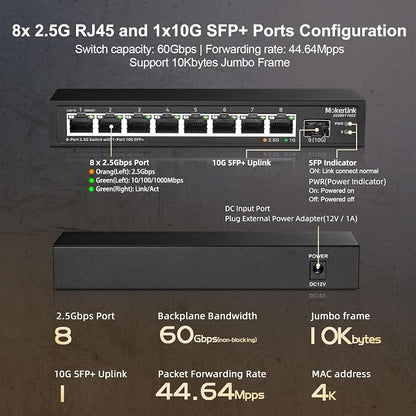 MokerLink 8 Port 2.5Gigabit Ethernet Switch - Image 4