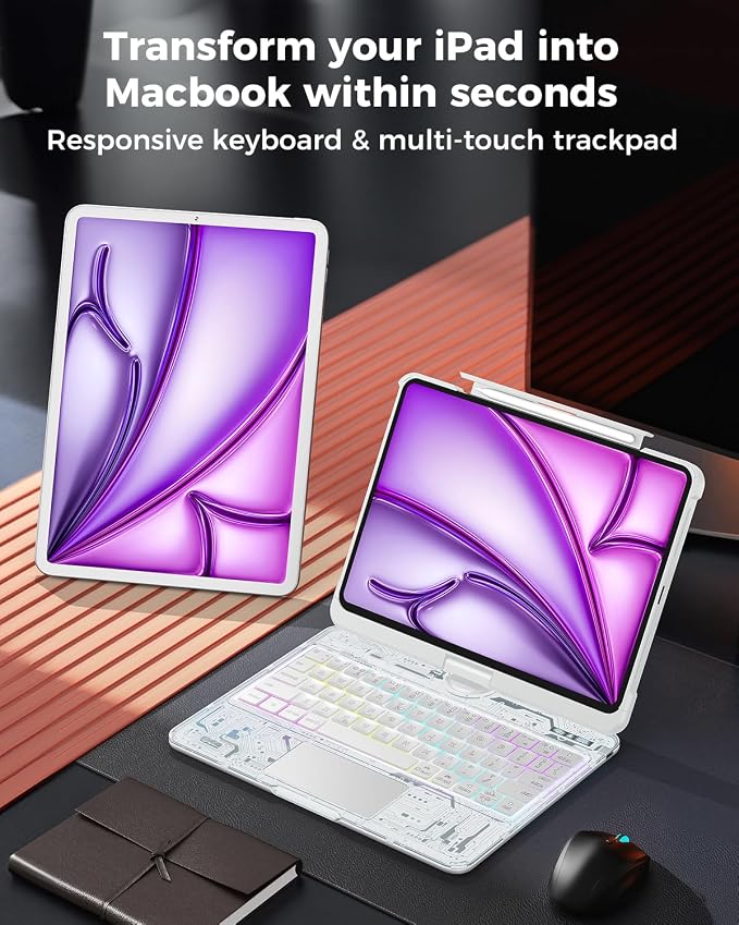 SIEBITU Clear Wireless Keyboard Case - Image 6