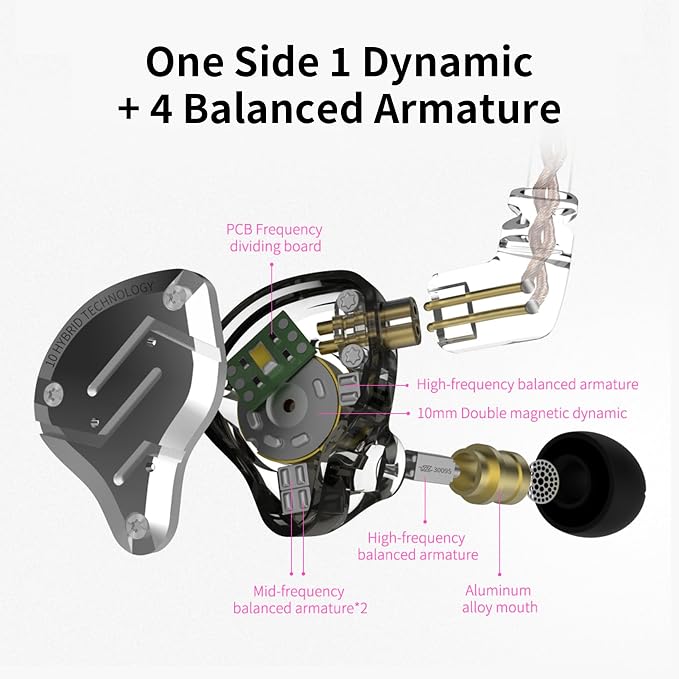 KZ ZS10 Pro in Ear Monitor, Bass KZ Earbuds, 4BA 1DD Wired Earbuds Headphone - Image 5