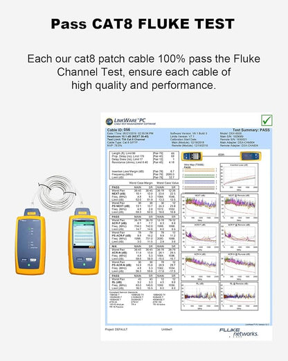 Yauhody CAT 8 Ethernet Cable, 1.5ft Ultra High Speed 40Gbps 2000MHz SFTP CAT8 - Image 6
