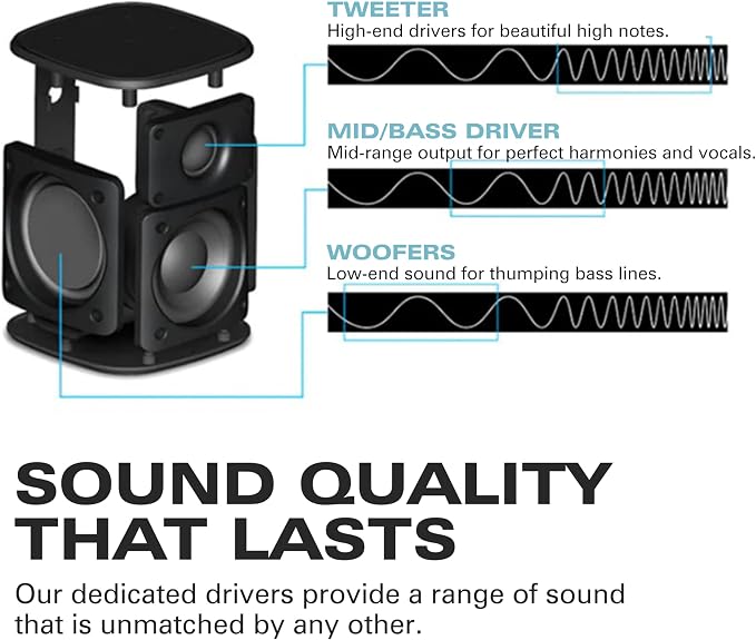 Rocksteady Stadium 2: Four Speakers Bundle - Image 4