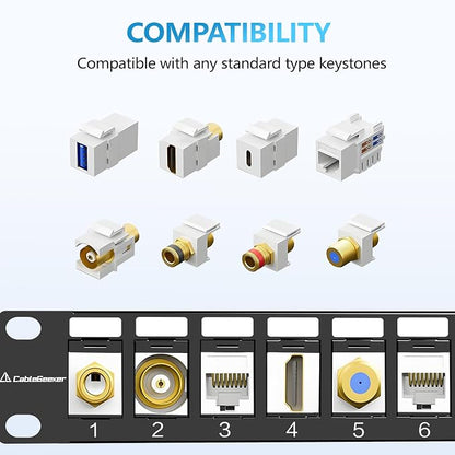 CableGeeker 24 Port Blank Keystone Patch Panel - Image 5