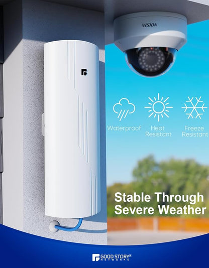 Wireless Bridge Point to Point Outdoor WiFi, Wireless Network Expansion Kit - Image 9