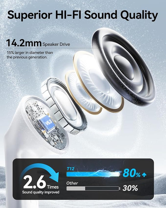 Wireless Earbuds, 40 Hours Playtime, Lightweight in-Ear Earphones - Image 2