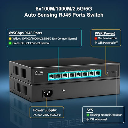 8 Port 5G Ethernet Switch, 5Gbe-RJ45 Port Network Switch Unmanaged Support - Image 6