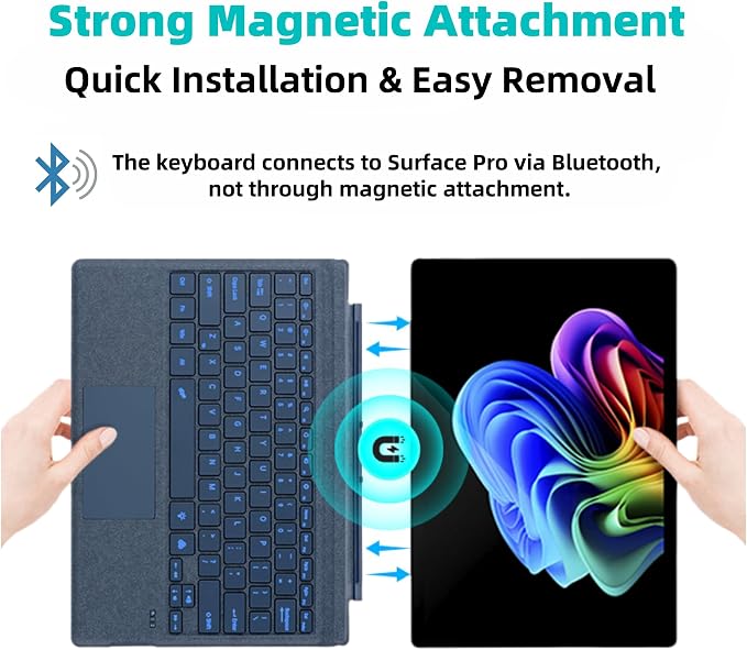 Keyboard for Microsoft Surface Pro Copilot+ / Pro 11 / Pro 10 / Pro 9 / Pro 8 / - Image 3