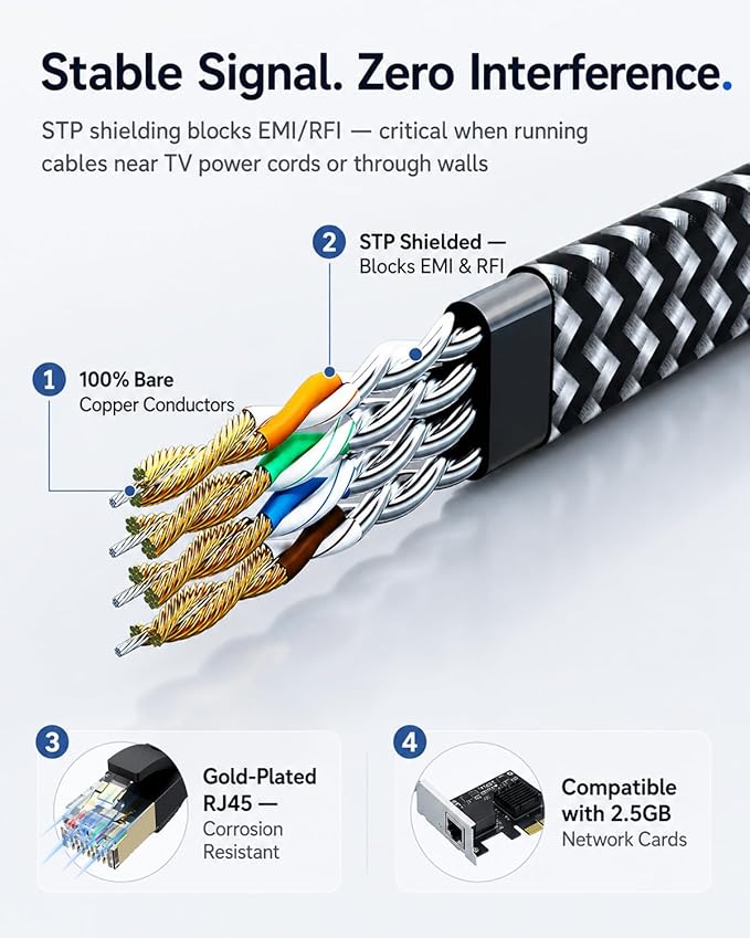Ethernet Cable 50 ft - Image 4