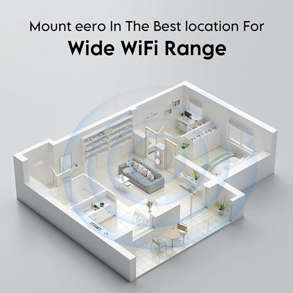 Wall Mount Holder for TP-Link Deco BE23/BE25/BE3600/BE5000 WiFi 7 Mesh Wi-Fi - Image 5