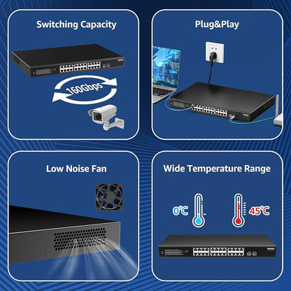 YuanLey 26 Port 2.5G PoE Switch Unmanaged, 24 x 2.5G Base-T PoE Ports, 2 x 10G - Image 6