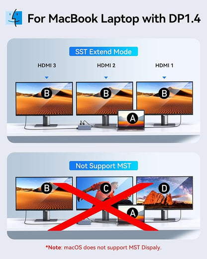 USB C Docking Station 3 HDMI, Docking Station 3 Monitors, 12 in 1 Docking - Image 5