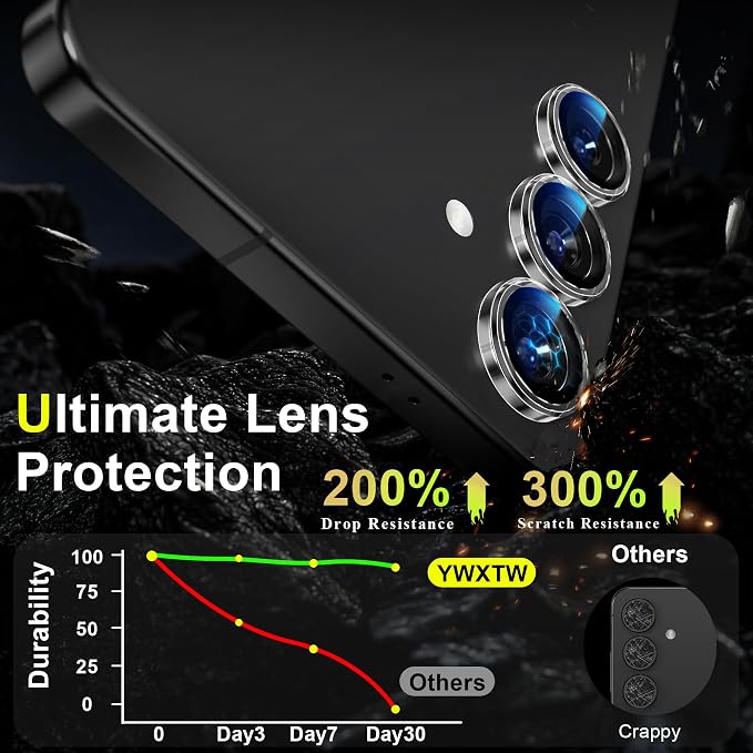 YWXTW Camera Lens Protector for Samsung Galaxy S25 Accessories 9H Tempered - Image 3