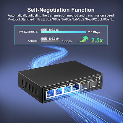 6 Port 2.5G Unmanaged Network Switch, VIMIN 4X 2.5Gbase-T Ports, 2X 10G SFP+ - Image 3