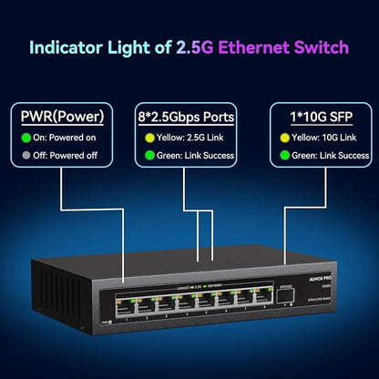 9 Port 2.5Gb Unmanaged Ethernet Switch - Image 4